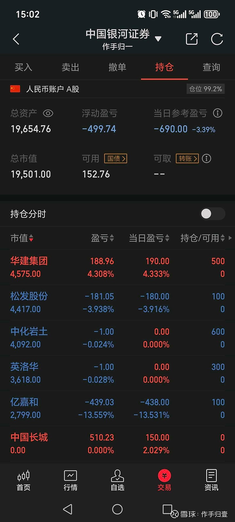 股市在线手机版(股市在线手机版app)-第5张图片-QuickQ官网
