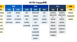 苹果s版和att版(att版和s版有什么区别)-第4张图片-QuickQ官网