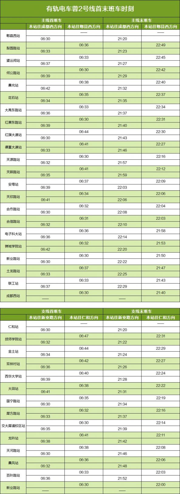路路通时刻表手机版分手(路路通下载安装手机版到桌面)-第5张图片-QuickQ官网
